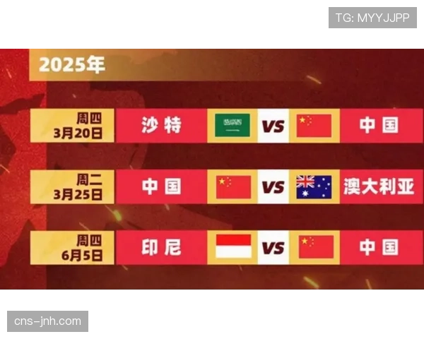 从预选赛看格局变化：欧洲优势缩小，全球竞争加剧